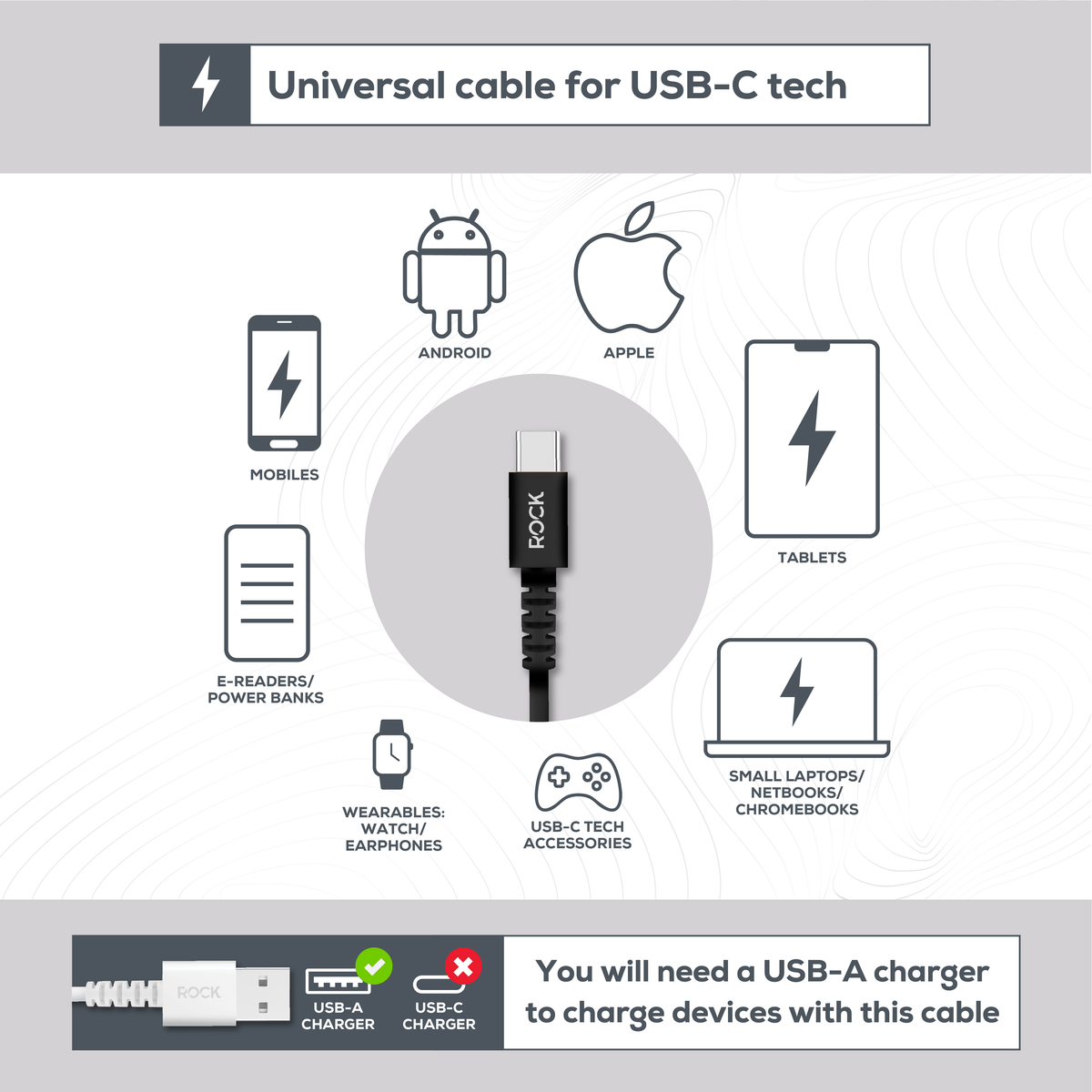 Rock Go Power 1 Metre USB to USB-C Charge & Sync Cable, 15W Black