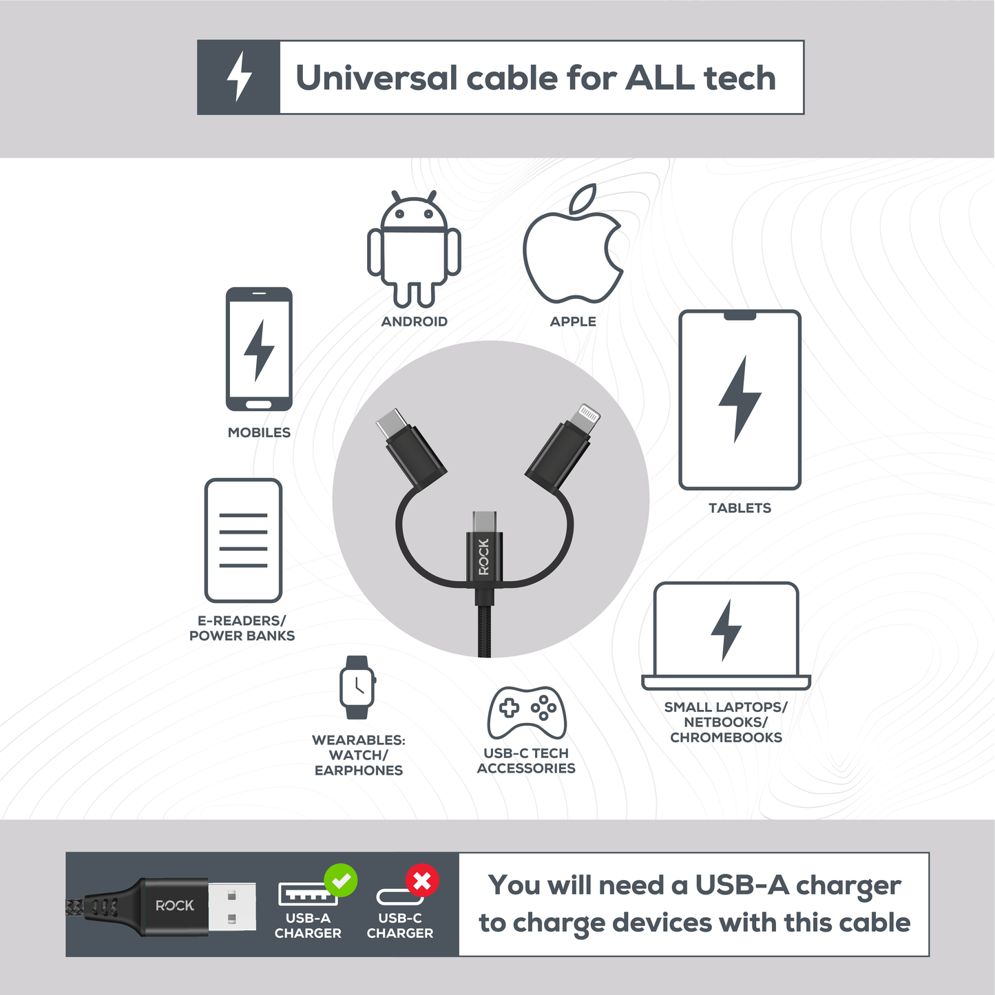 Rock Go Power Braided 1 Metre 3-in-1 Charging Cable - Black