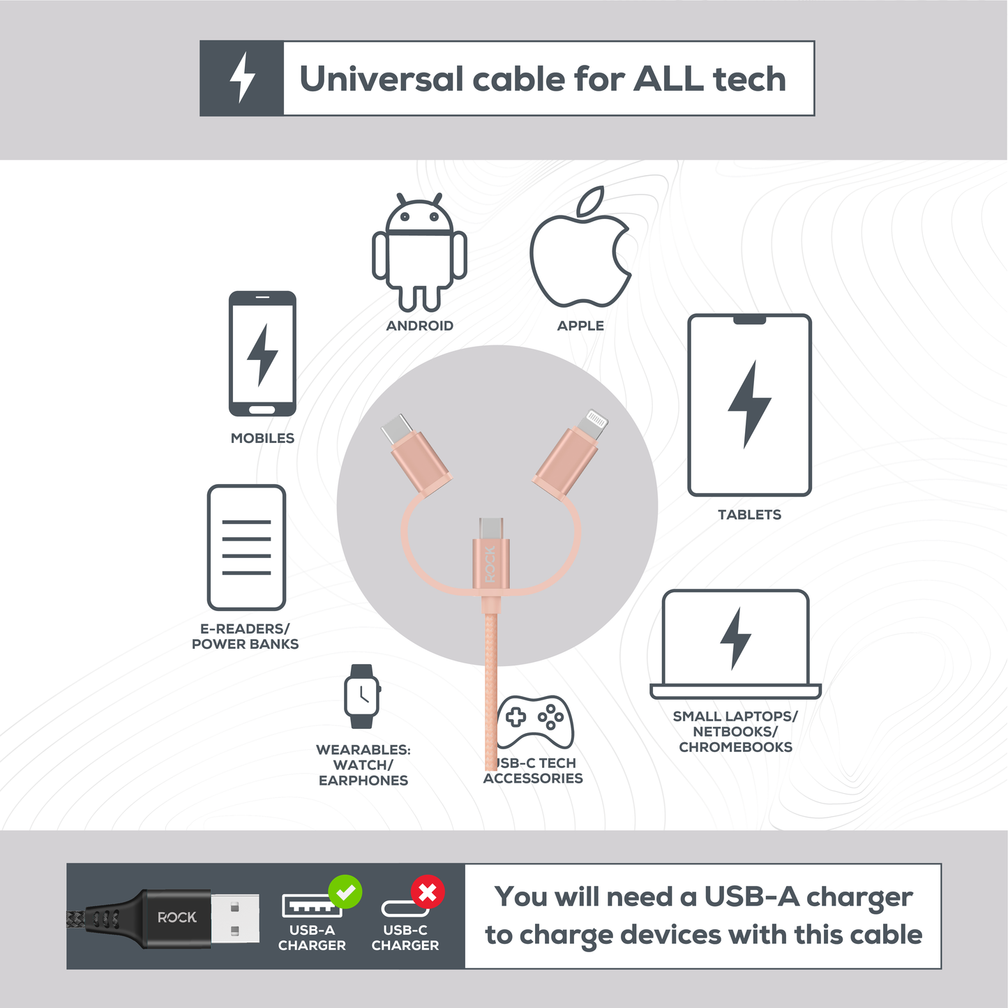 Rock Go Power Braided 1 Metre 3-in-1 Charging Cable - Champagne
