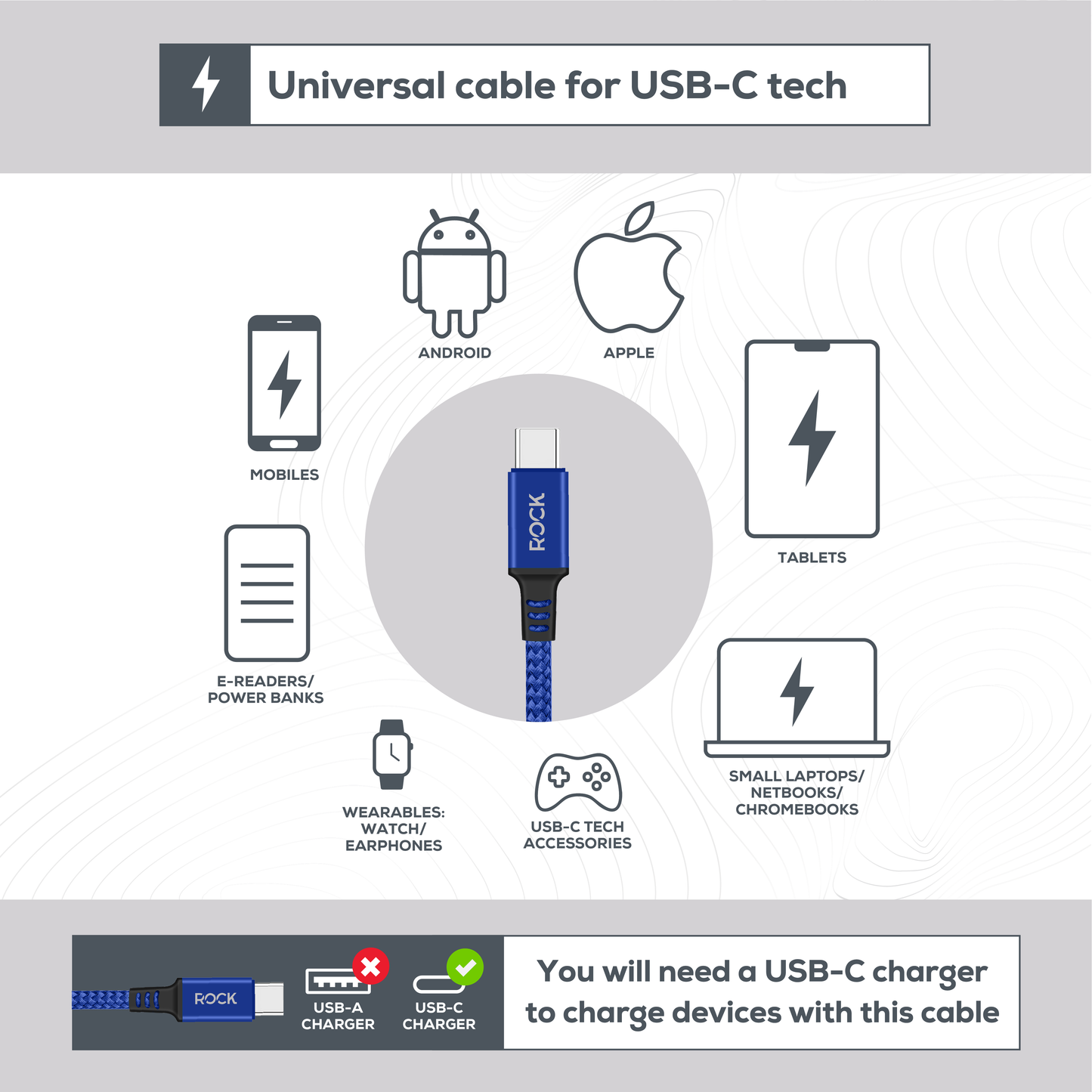 Rock Go Power 1 Metre Braided USB-C to USB-C Charge & Sync Cable, 15W Navy