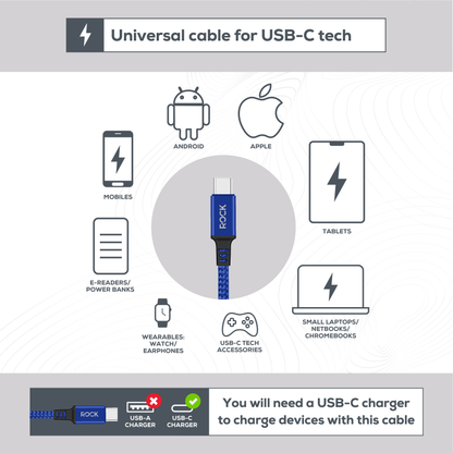 Rock Go Power 1 Metre Braided USB-C to USB-C Charge & Sync Cable, 15W Navy