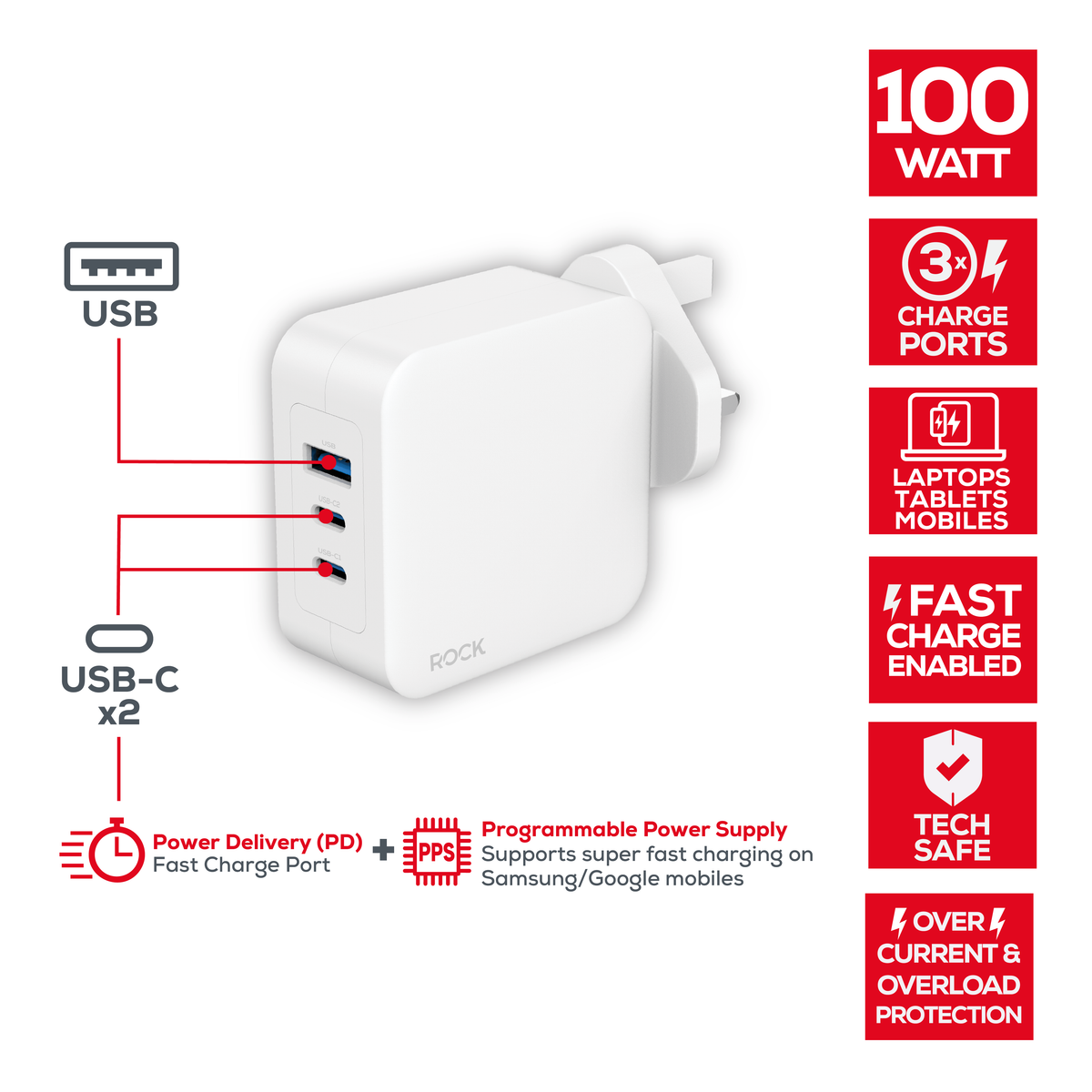 Rock Go Power Pro 100 Watt GaN Triple Wall Charger