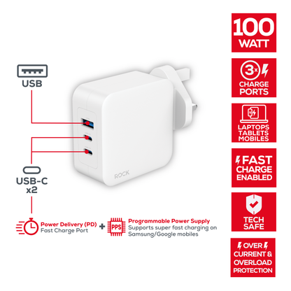 Rock Go Power Pro 100 Watt GaN Triple Wall Charger