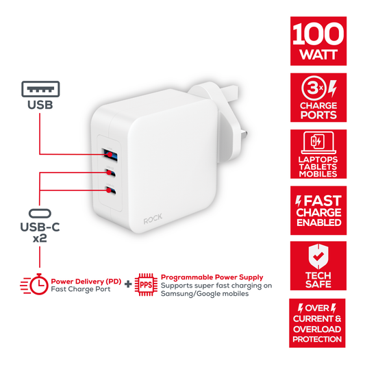 Rock Go Power Pro 100 Watt GaN Triple Wall Charger