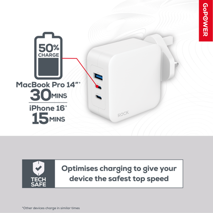 Rock Go Power Pro 100 Watt GaN Triple Wall Charger