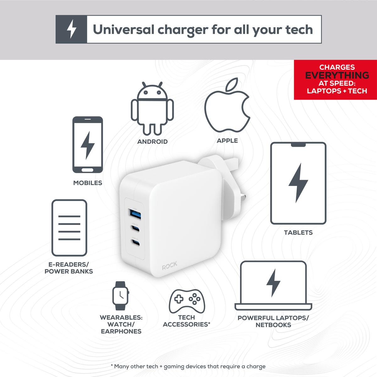 Rock Go Power Pro 100 Watt GaN Triple Wall Charger