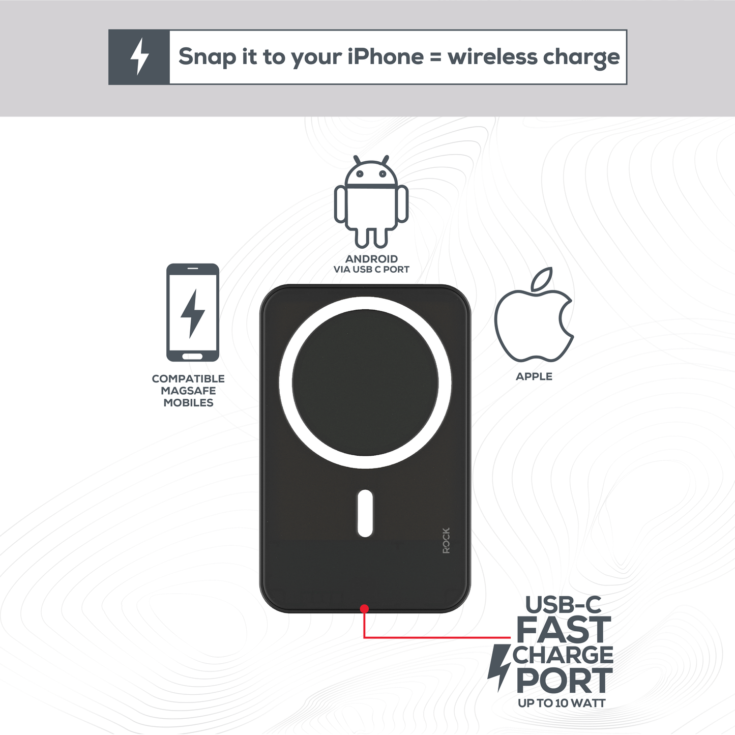 Rock Go Power 10,000 mAh Magsafe Power Bank, Provides 2 Charges