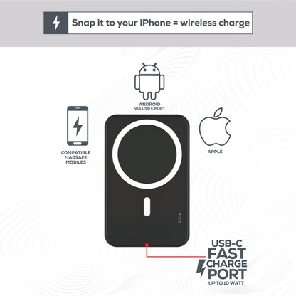 Rock Go Power 10,000 mAh Magsafe Power Bank, Provides 2 Charges