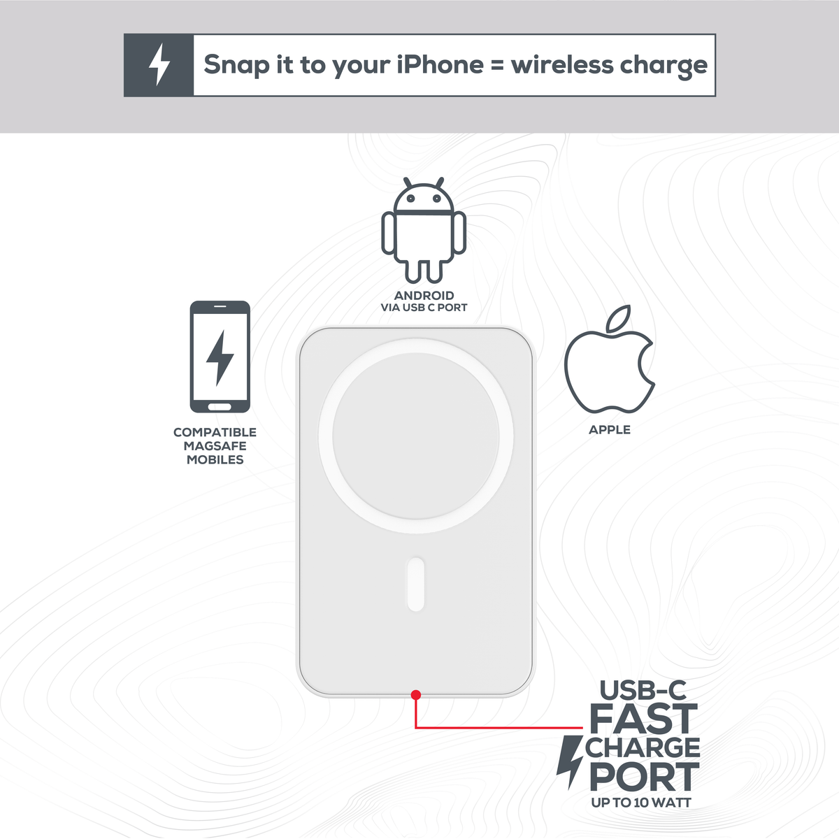 Rock Go Power 10,000 mAh Magsafe Power Bank, Provides 2 Charges