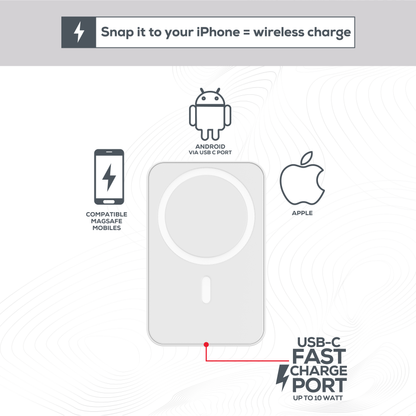 Rock Go Power 10,000 mAh Magsafe Power Bank, Provides 2 Charges