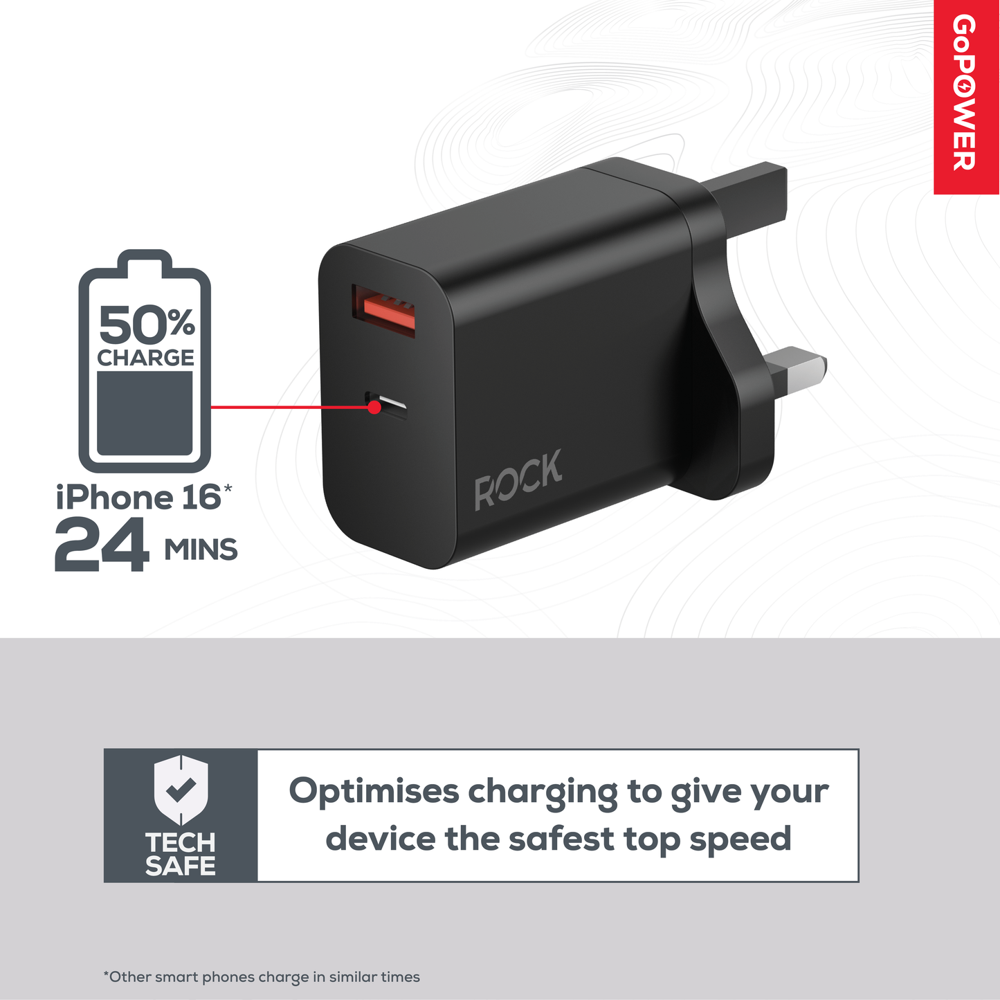 ROCK GO POWER 20 WATT DUAL PORT GAN CHARGER - BLACK