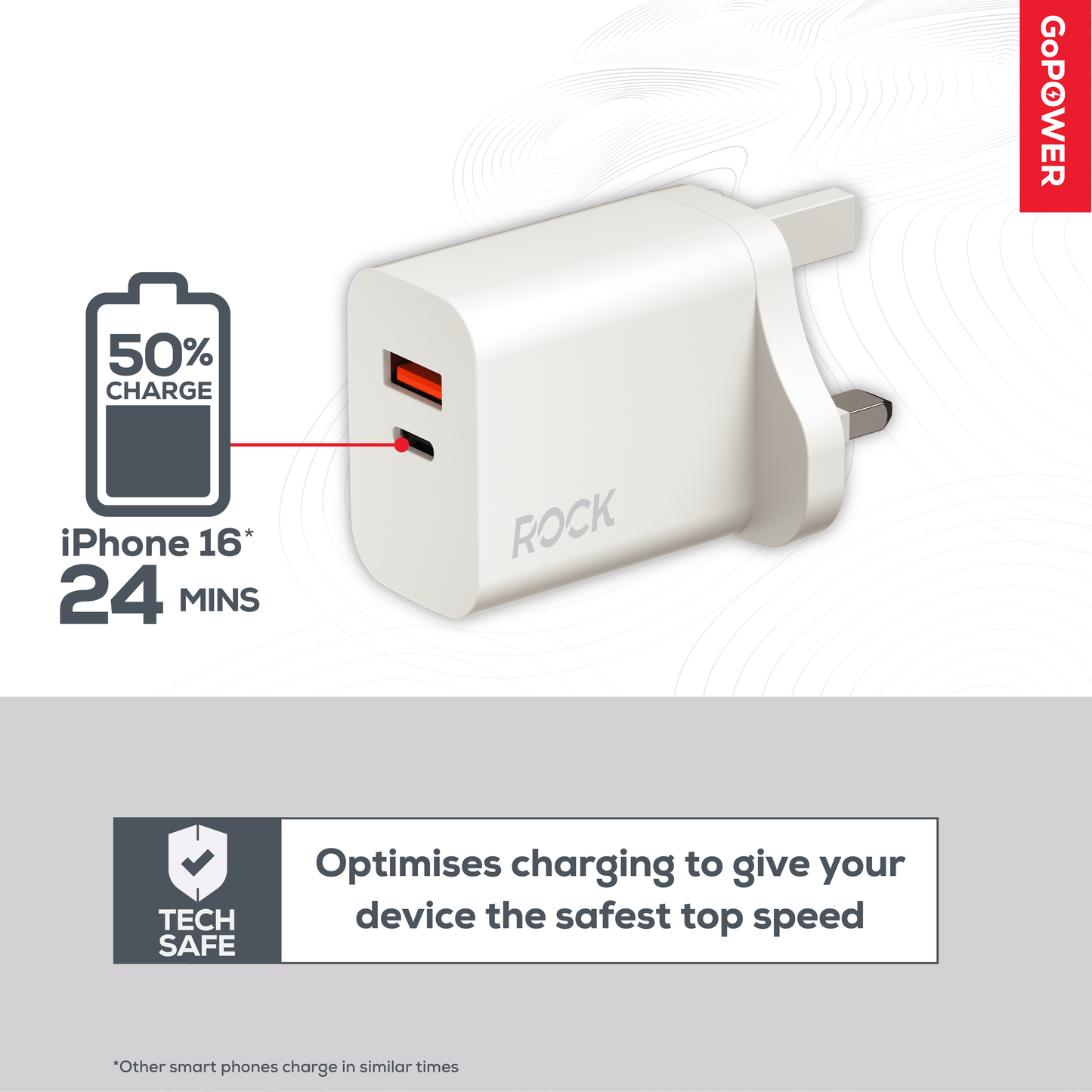 ROCK GO POWER 20 WATT DUAL PORT GAN CHARGER - White