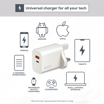 Rock Go Power 20 Watt USB-C GaN charger - White