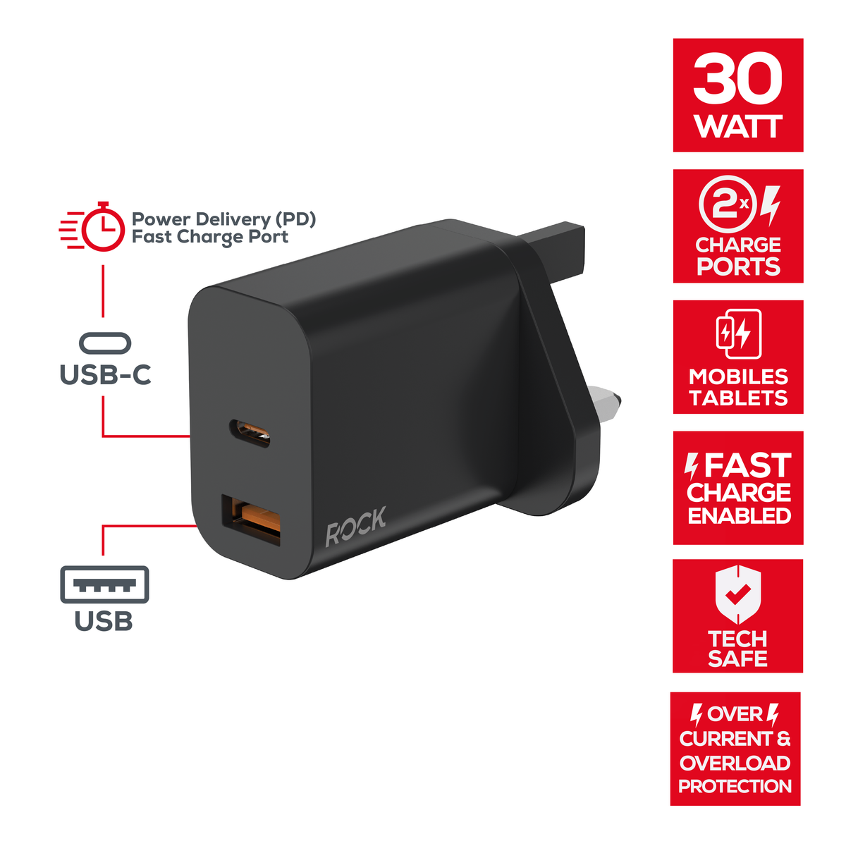 Rock Go Power 30 Watt Dual Port GaN charger - Black