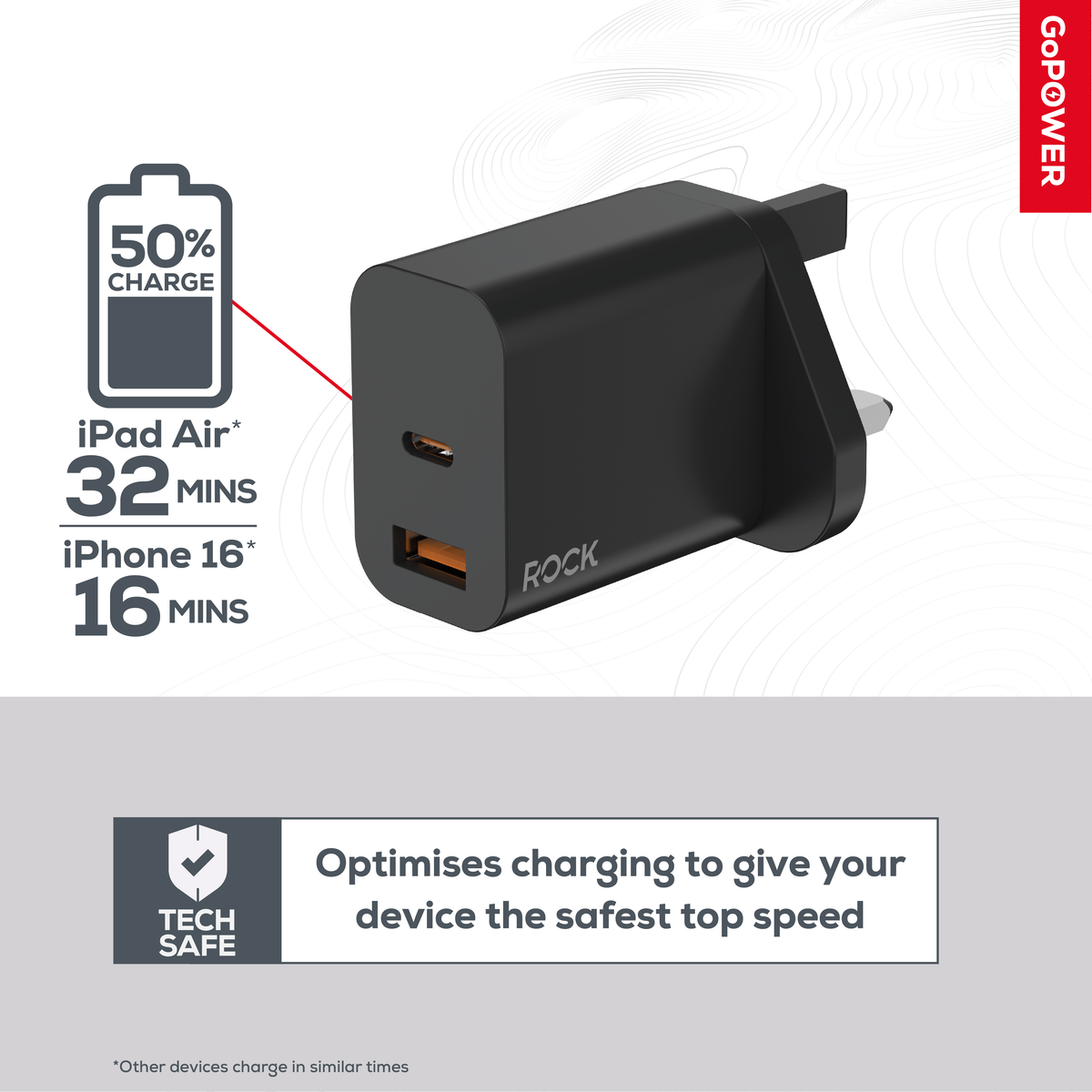 Rock Go Power 30 Watt Dual Port GaN charger - Black
