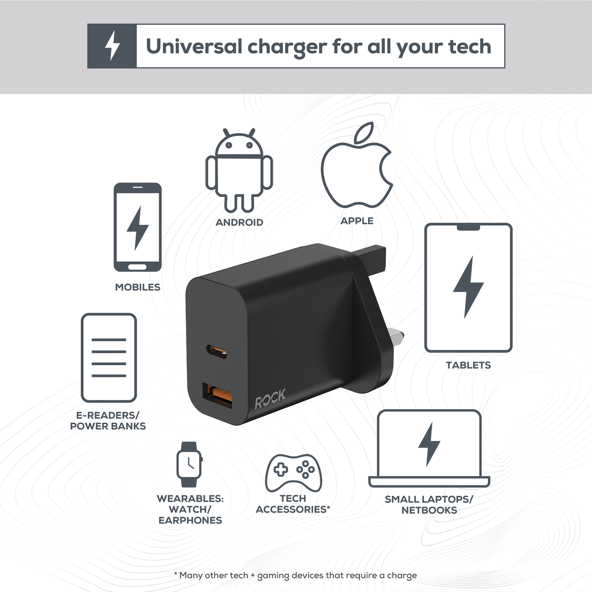 Rock Go Power 30 Watt Dual Port GaN charger - Black