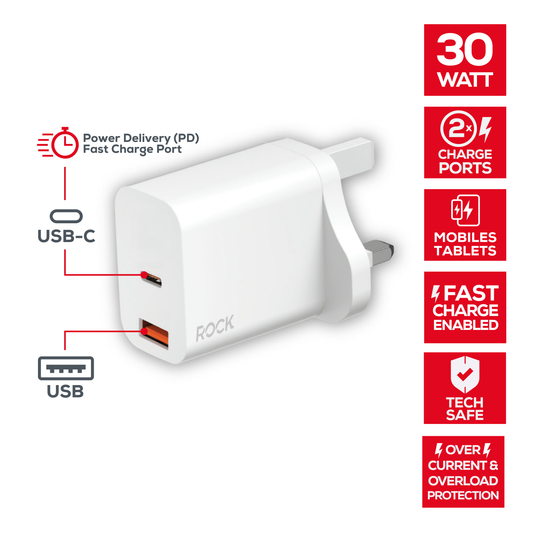 Rock Go Power 30 Watt Dual Port GaN charger - White