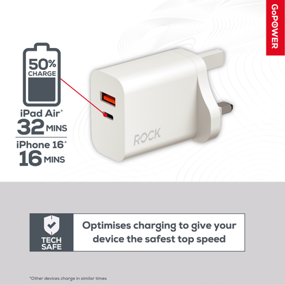 Rock Go Power 30 Watt Dual Port GaN charger - White