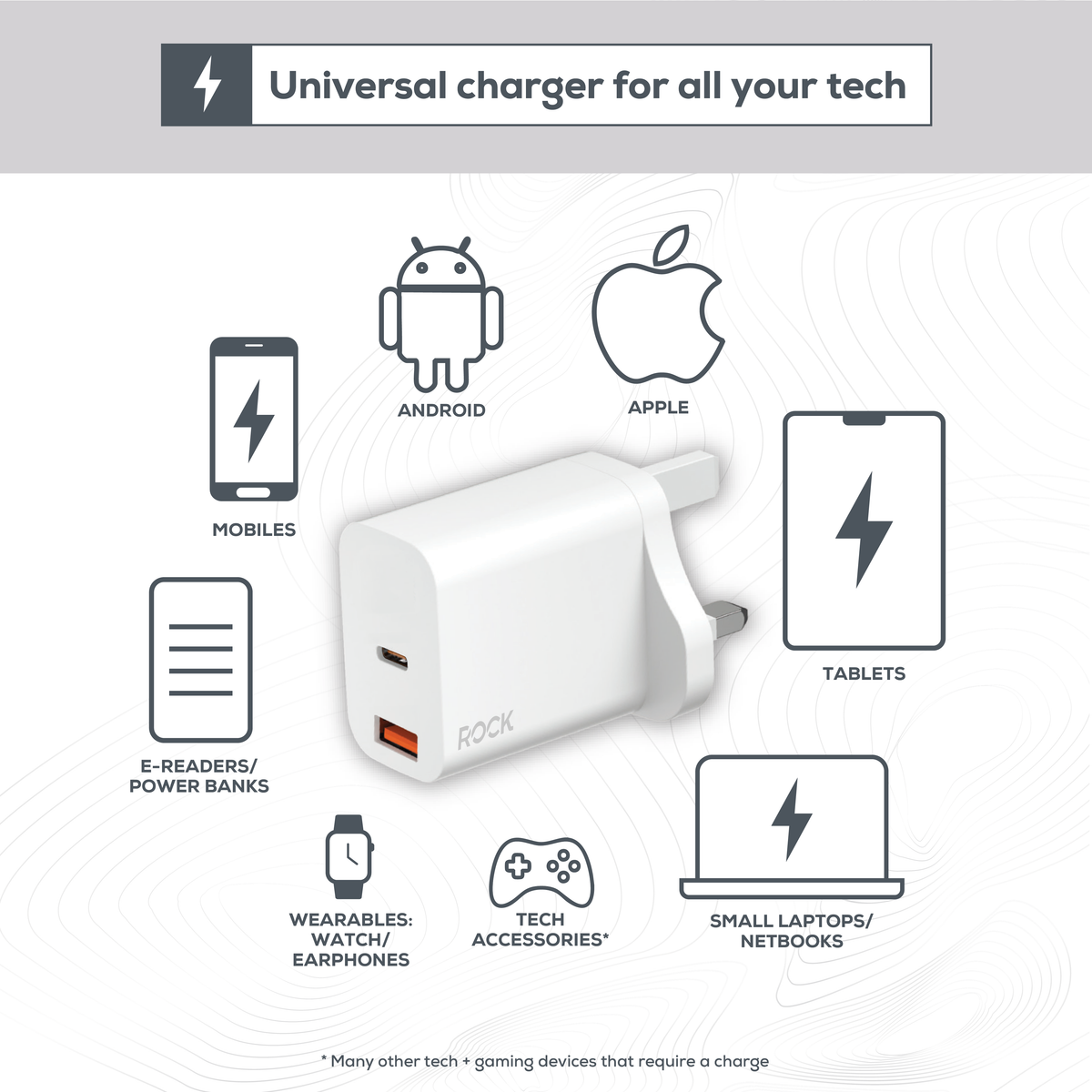 Rock Go Power 30 Watt Dual Port GaN charger - White