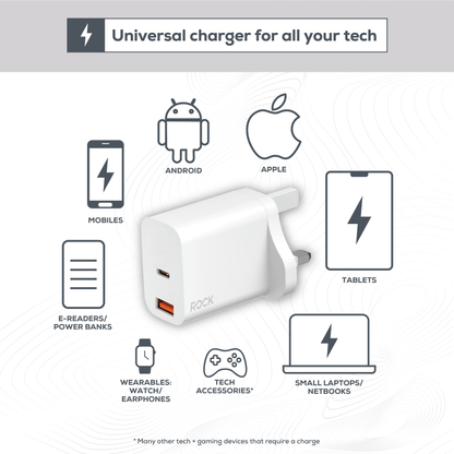 Rock Go Power 30 Watt Dual Port GaN charger - White