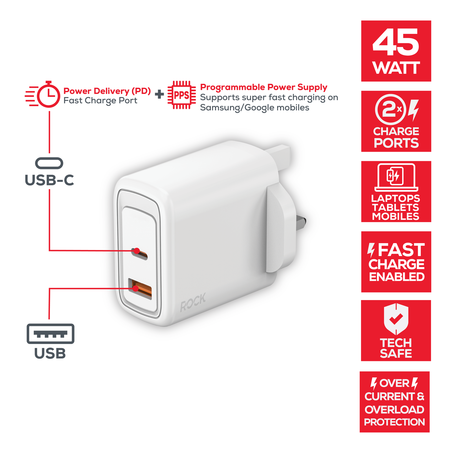 Rock Go Power 45 Watt Dual Port GaN charger