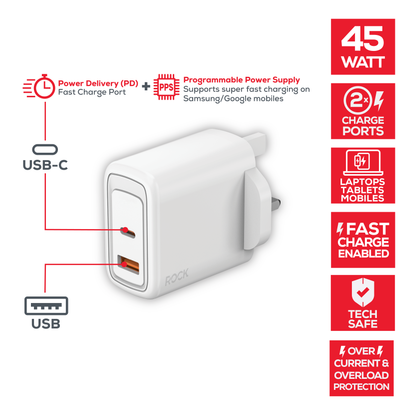 Rock Go Power 45 Watt Dual Port GaN charger