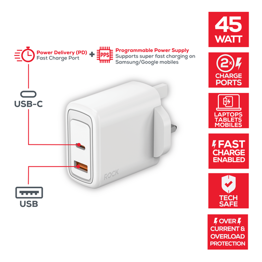 Rock Go Power 45 Watt Dual Port GaN charger