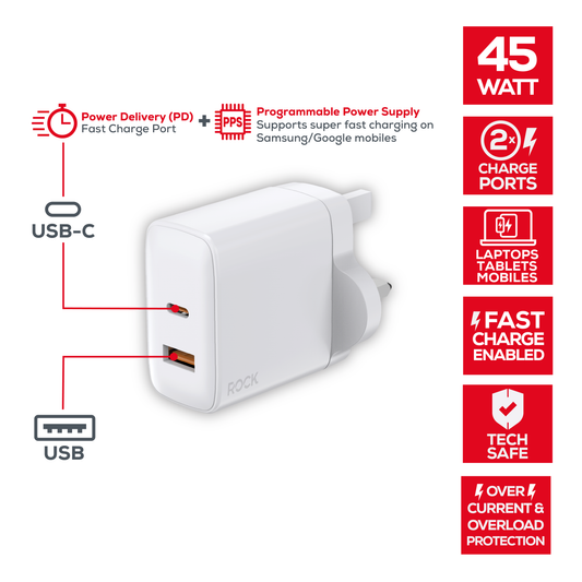 Rock Go Power 45 Watt Dual Port GaN charger