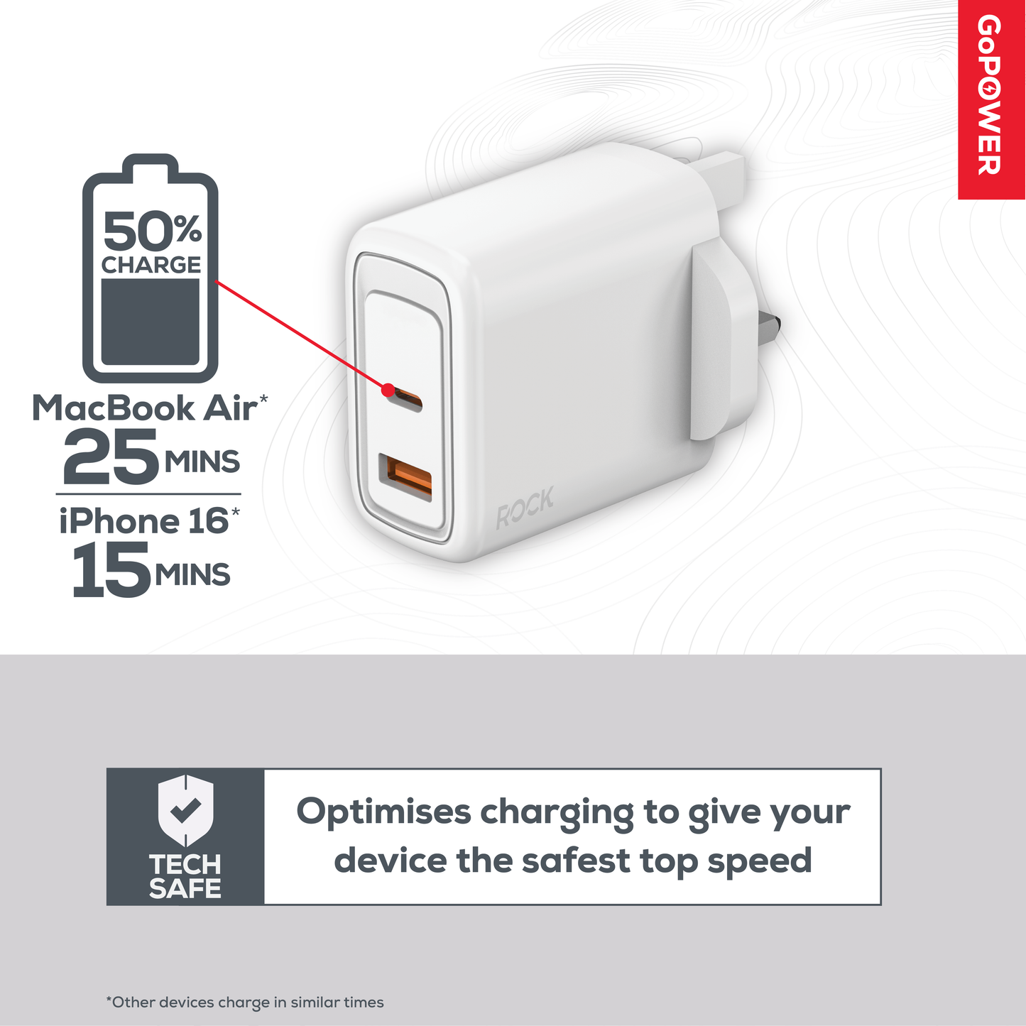 Rock Go Power 45 Watt Dual Port GaN charger