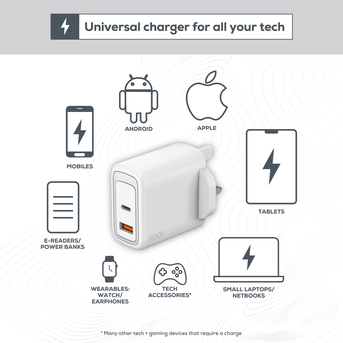 Rock Go Power 45 Watt Dual Port GaN charger