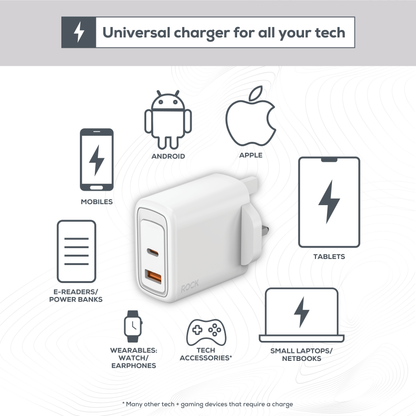 Rock Go Power 45 Watt Dual Port GaN charger