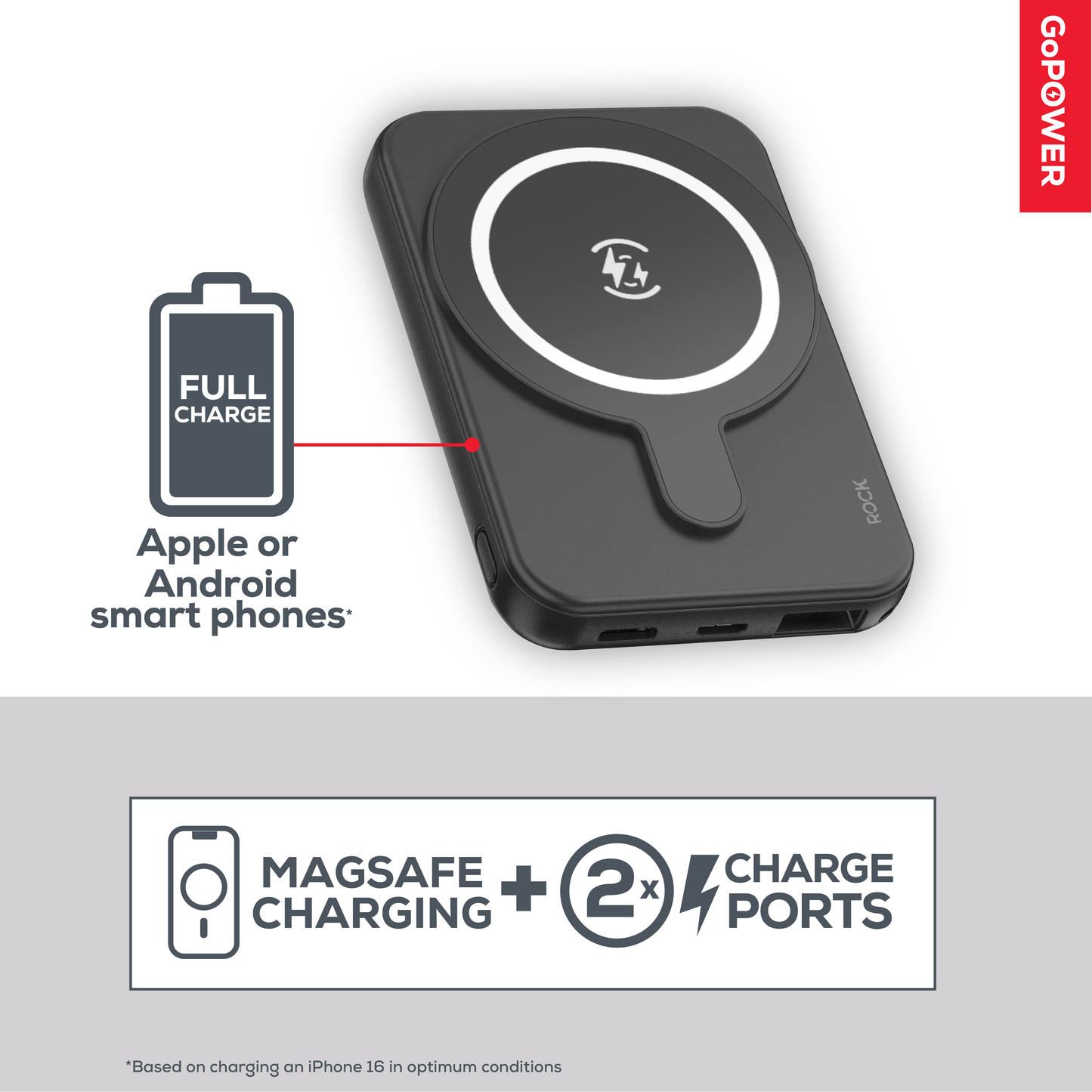 Rock Go Power MagSafe 5000 mAh Power Bank, Provides 1 full charge - Black