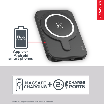Rock Go Power MagSafe 5000 mAh Power Bank, Provides 1 full charge - Black