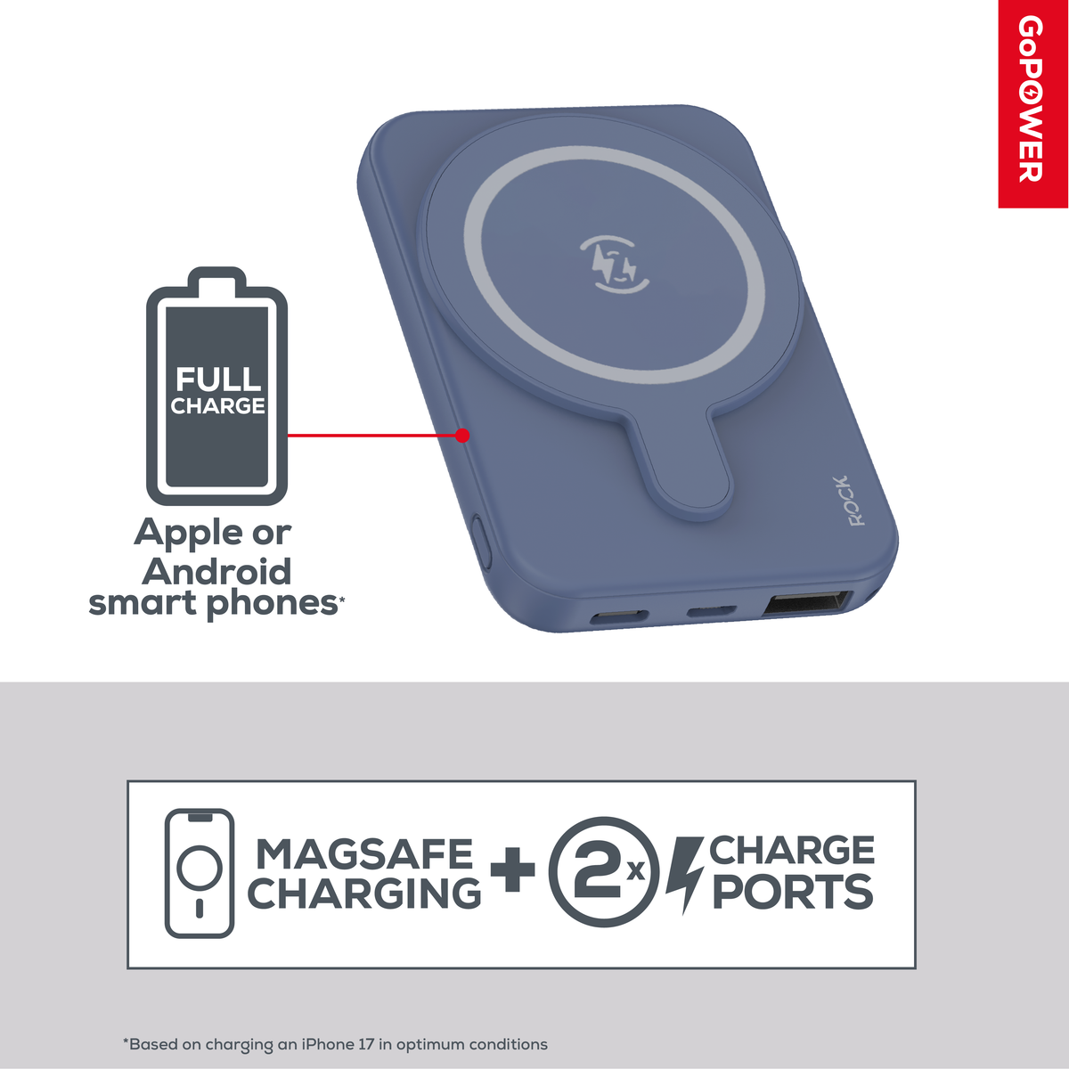 Rock Go Power Deep Blue 5000mAh Magsafe PowerBank with USB-C and USB-A ports, Provides 1 full charge