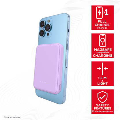Rock Go Power Lavender 5000mAh Magsafe PowerBank with USB-C and USB-A ports, Provides 1 full charge (Copy)