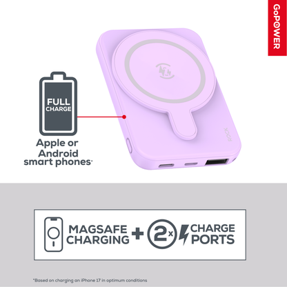 Rock Go Power Lavender 5000mAh Magsafe PowerBank with USB-C and USB-A ports, Provides 1 full charge (Copy)