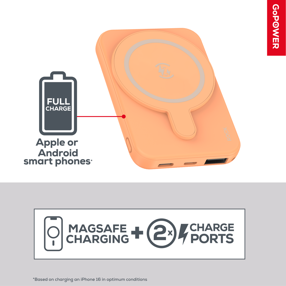 Rock Go Power Cosmic Orange 5000mAh Magsafe PowerBank with USB-C and USB-A ports, Provides 1 full charge