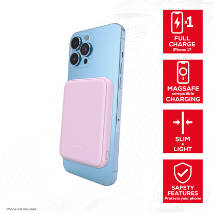 Rock Go Power Soft Pink 5000mAh Magsafe PowerBank with USB-C and USB-A ports, Provides 1 full charge
