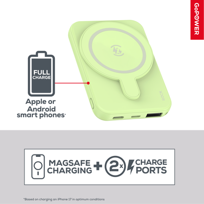 Rock Go Power Sage Green 5000mAh Magsafe PowerBank with USB-C and USB-A ports, Provides 1 full charge