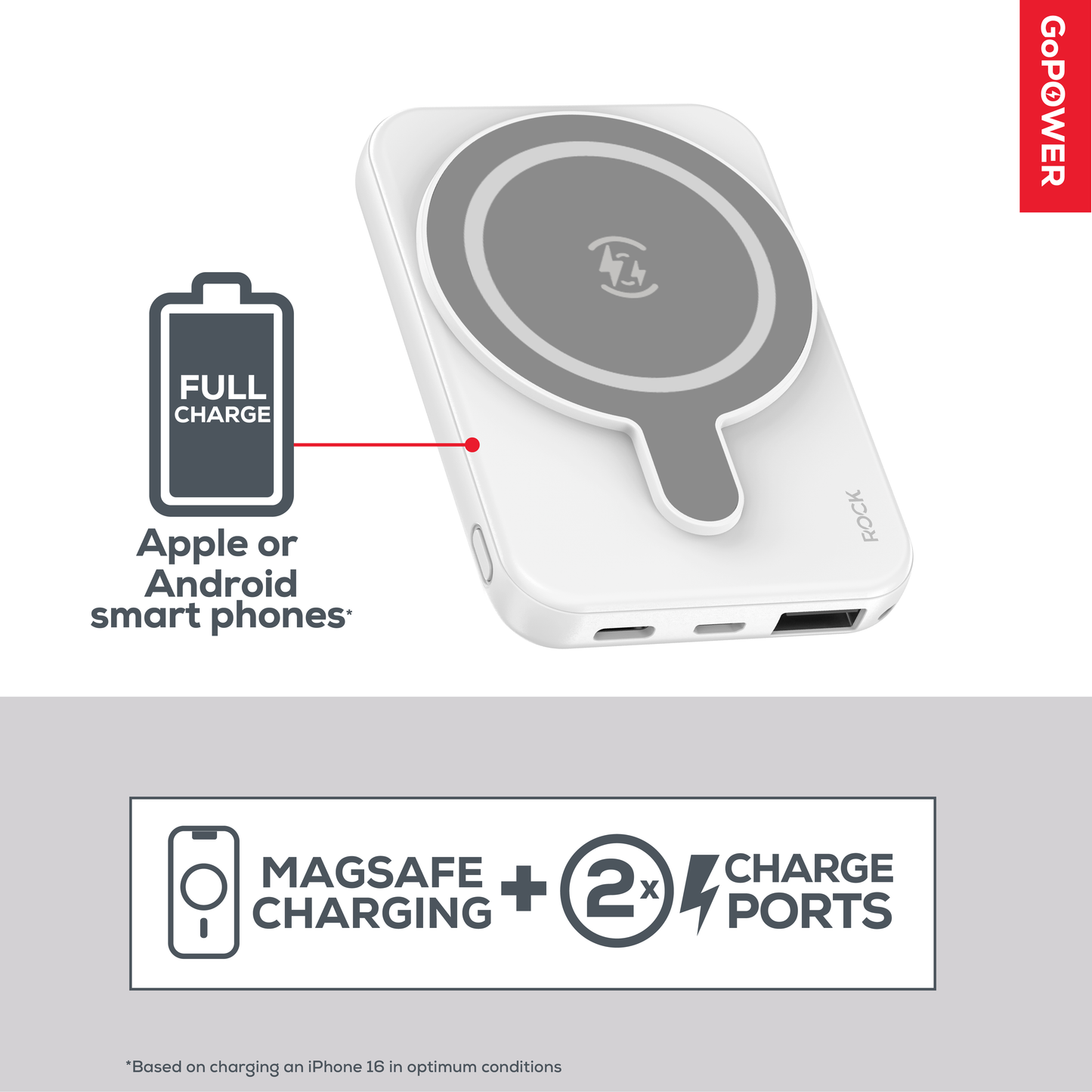 Rock Go Power MagSafe 5000 mAh Power Bank, Provides 1 full charge - White