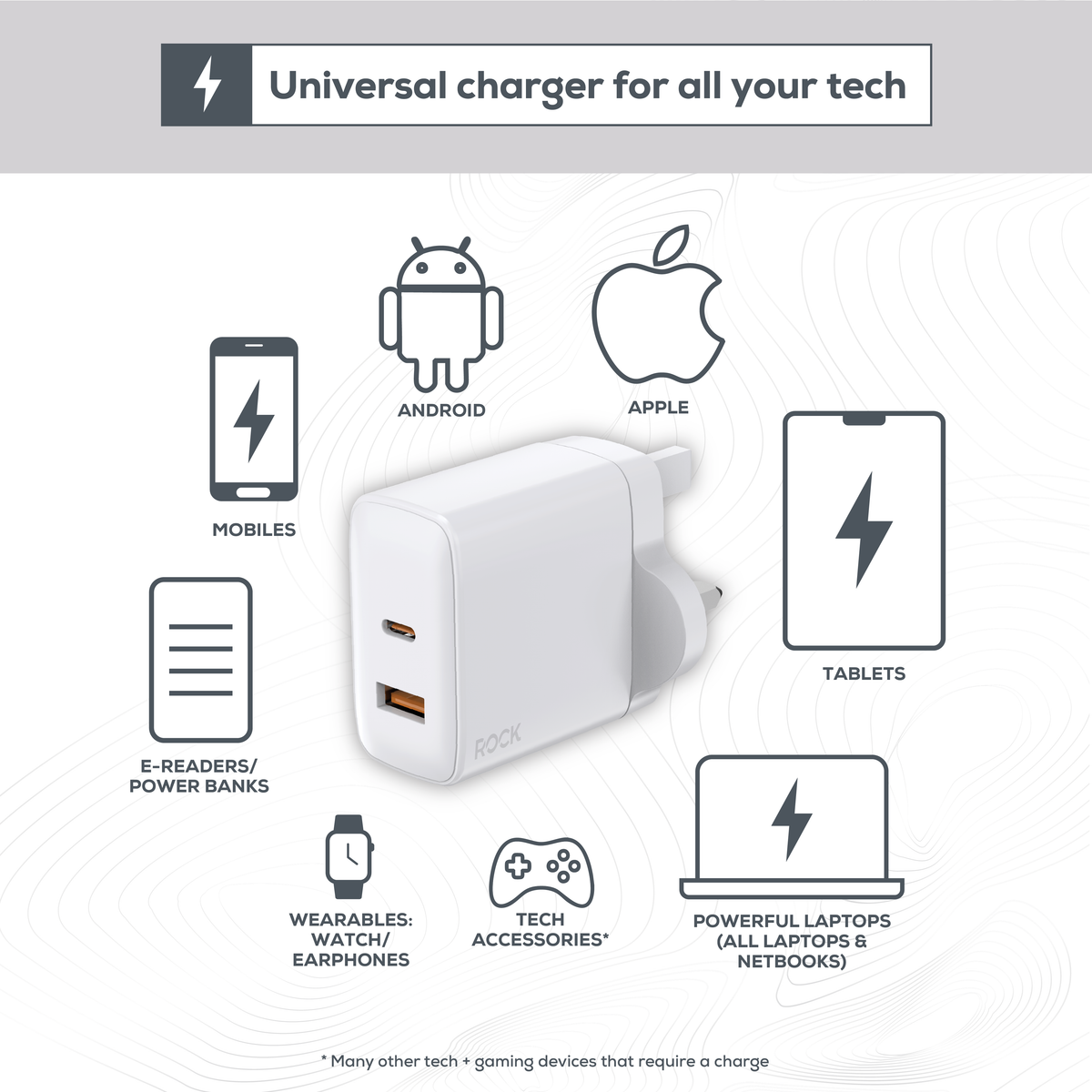 Rock Go Power Pro 65 Watt Dual Port GaN charger