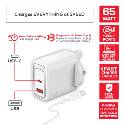 Rock Go Power Pro 65 Watt Dual Port GaN charger