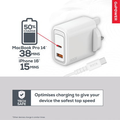 Rock Go Power Pro 65 Watt Dual Port GaN charger