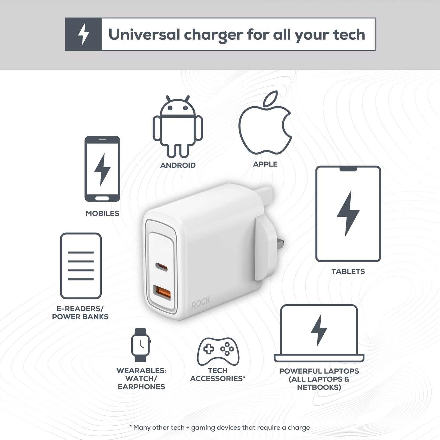 Rock Go Power Pro 65 Watt Dual Port GaN charger