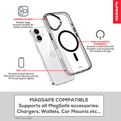 Rock Go Power MagSafe BodyGuard Case for iPhone 17