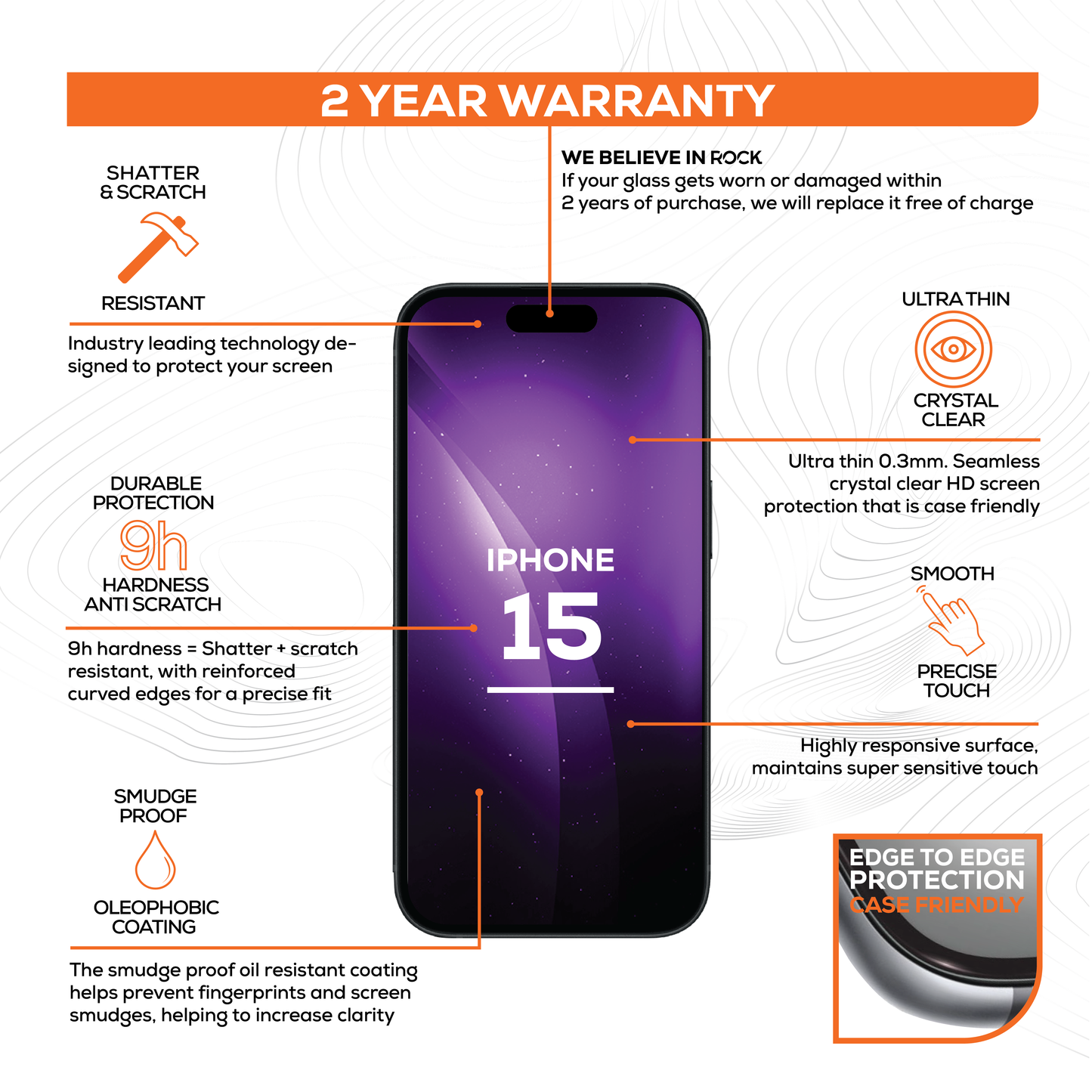 Rock Tempered Glass Screen Protection For iPhone 15