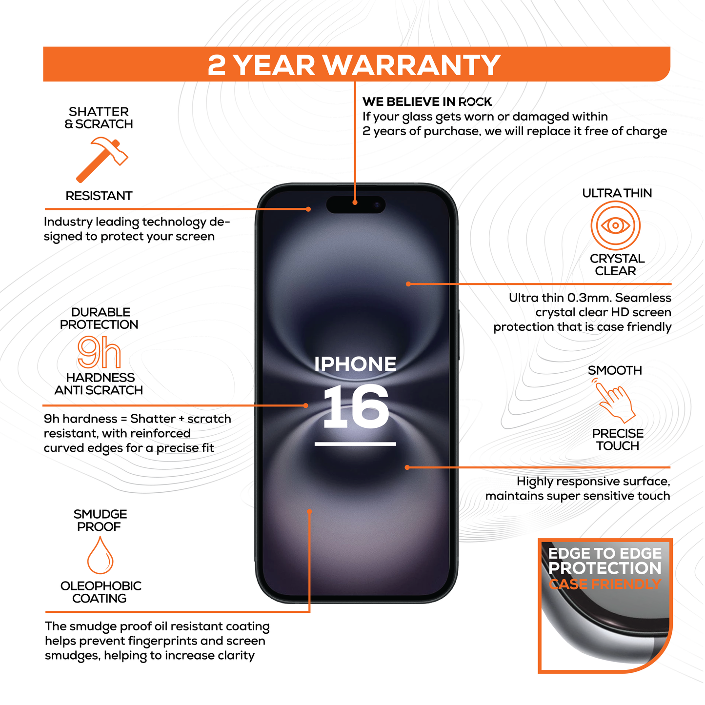 Rock Tempered Glass Screen Protection For iPhone 16