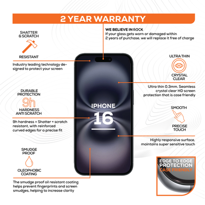 Rock Tempered Glass Screen Protection For iPhone 16