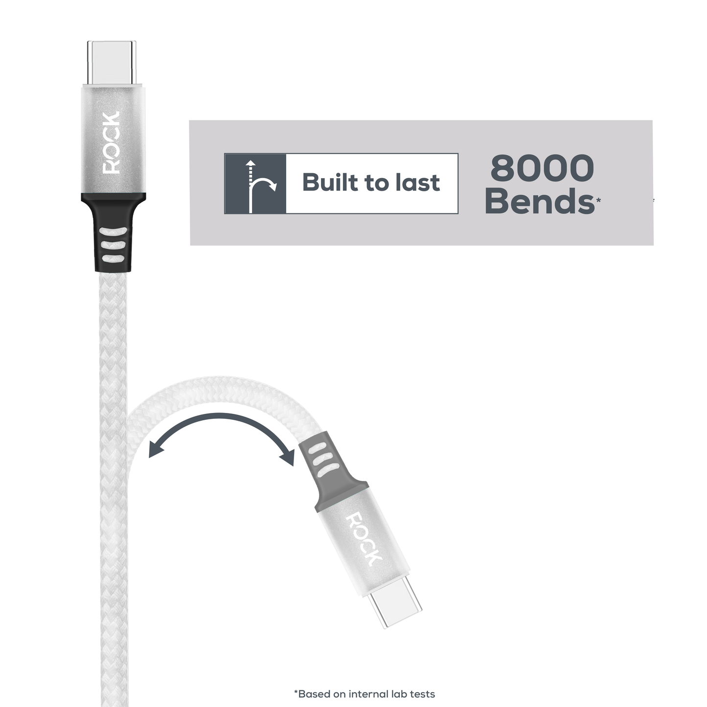 Rock Go Power 1 Metre Braided USB-C to USB-C Charge & Sync Cable, 15W White