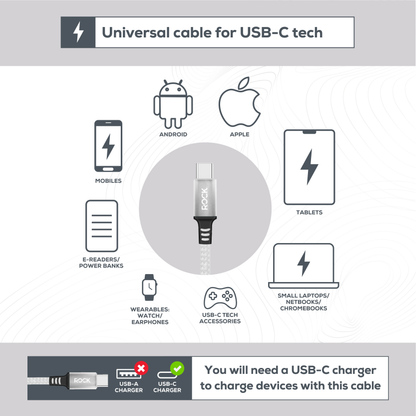 Rock Go Power 1 Metre Braided USB-C to USB-C Charge & Sync Cable, 15W White